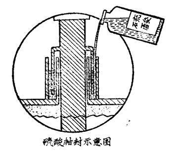 硝化反應有那些危險性?  　　硝化反應就是用硝基(-NO2)取代有機化合物分子中氫原子的化學反應。通過硝化反應，可以制造出多種炸藥，如三硝基甲苯(T.N.T.)、苦味酸、硝化甘油等。通過硝化反應，還可以制造出各種醫藥、農藥和染料中間體，以滿足國防、工業、農業和人民生活的需